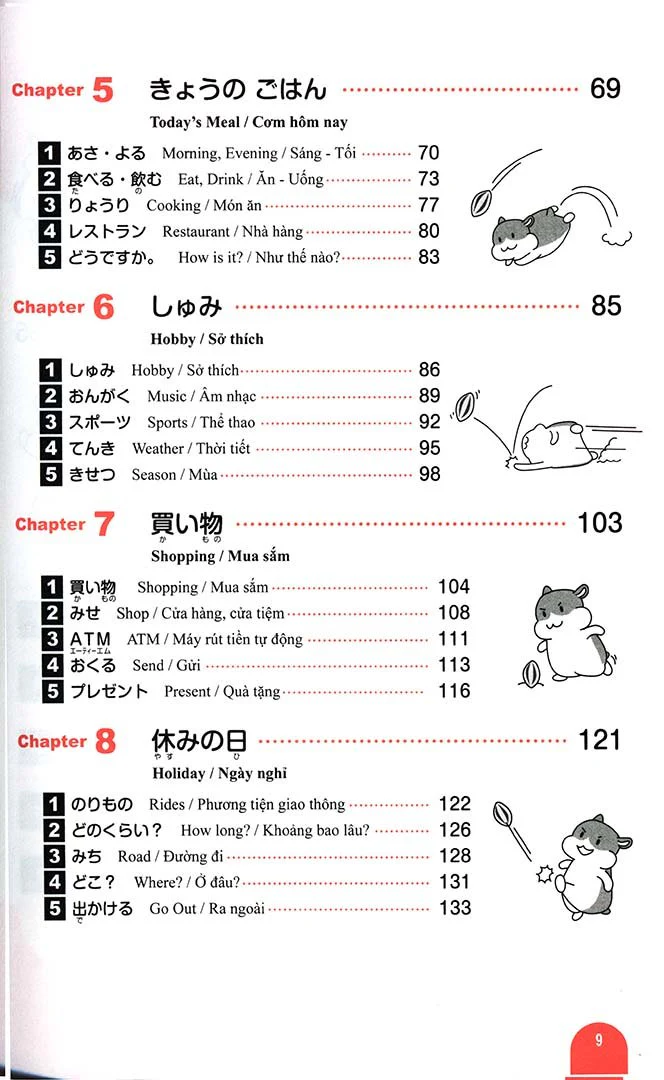 1000 Essential Vocabulary for the JLPT N5 - Image 4