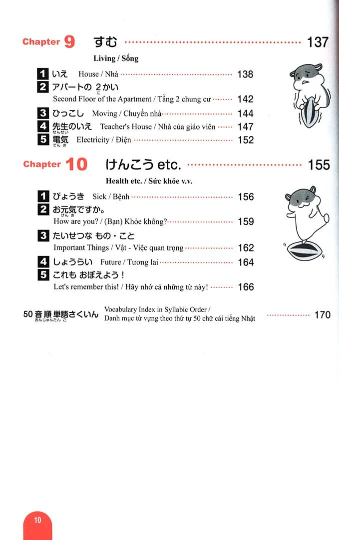1000 Essential Vocabulary for the JLPT N5 - Image 5