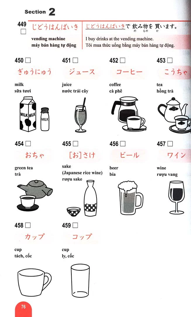 1000 Essential Vocabulary for the JLPT N5 - Image 9