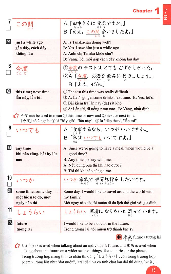 1500 Essential Vocabulary for the JLPT N4 - Image 5