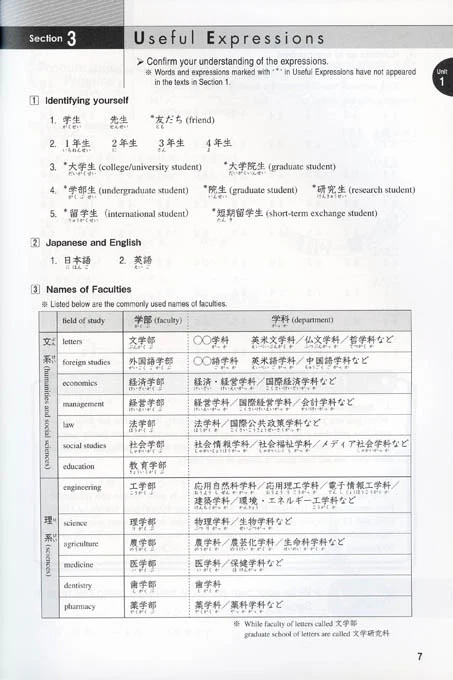 A New Approach to Elementary Japanese Vol 1 - Image 9