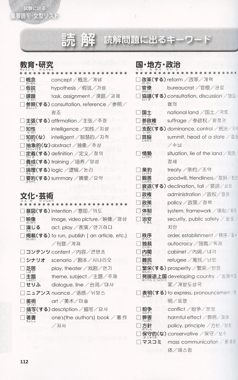Japanese Language Proficiency Test N1 - Complete Mock Exams - Image 5