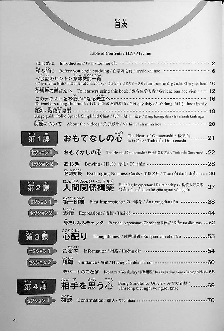 Customer Service in Japanese N3 - Image 2