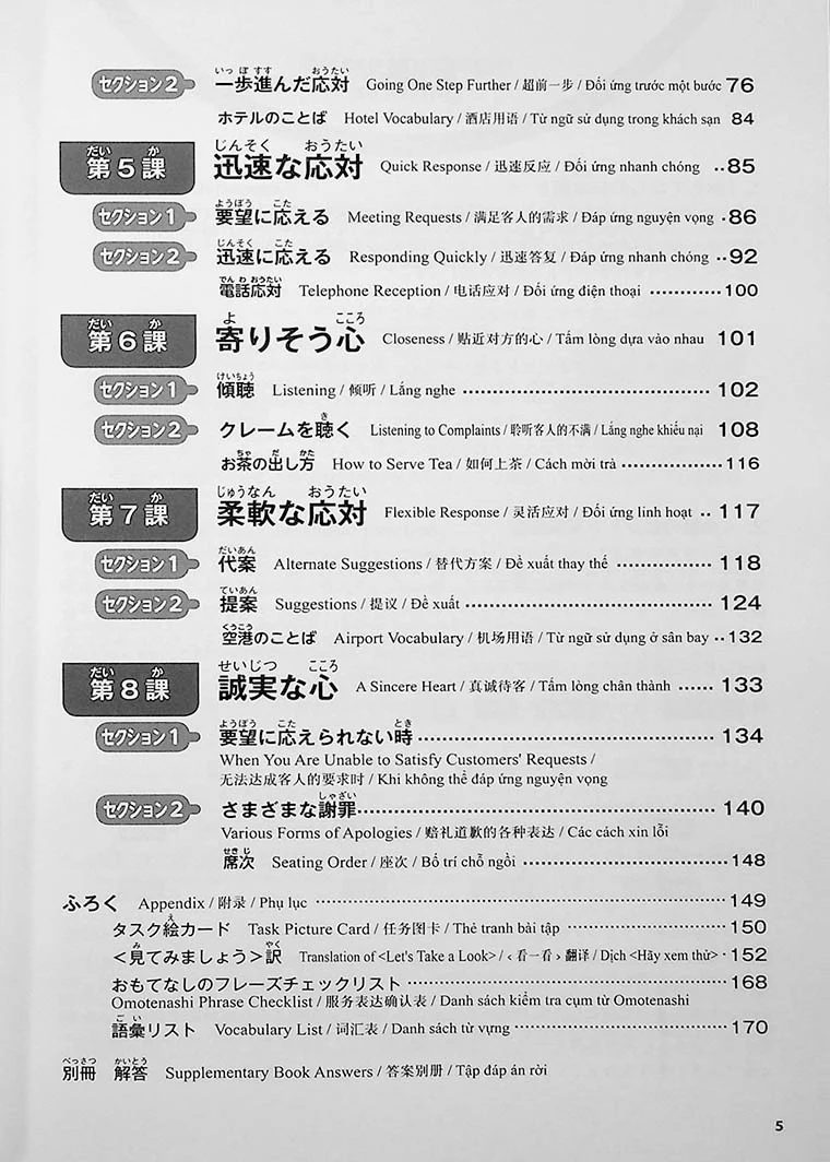 Customer Service in Japanese N3 - Image 3