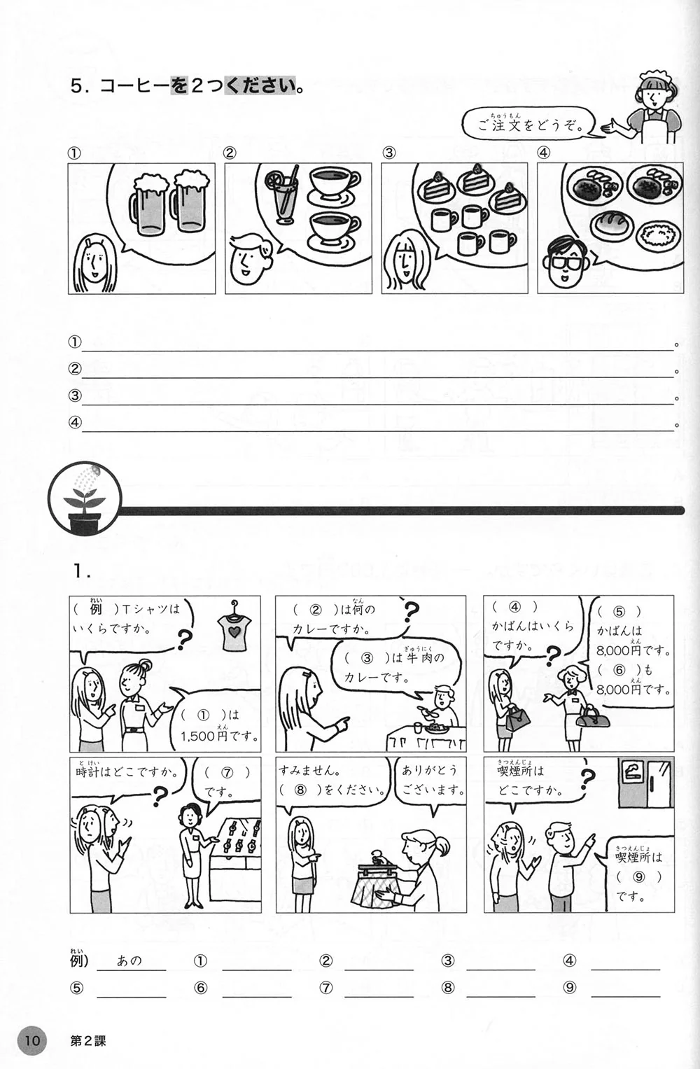 Dekiru Nihongo Beginner: My Grammar Note (Watashi no Bunpou Note) - Image 4