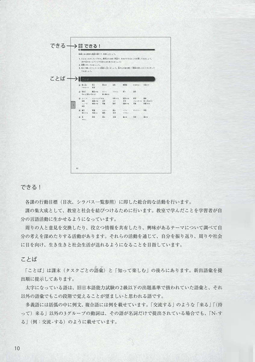 Dekiru Nihongo Intermediate Textbook - Image 8