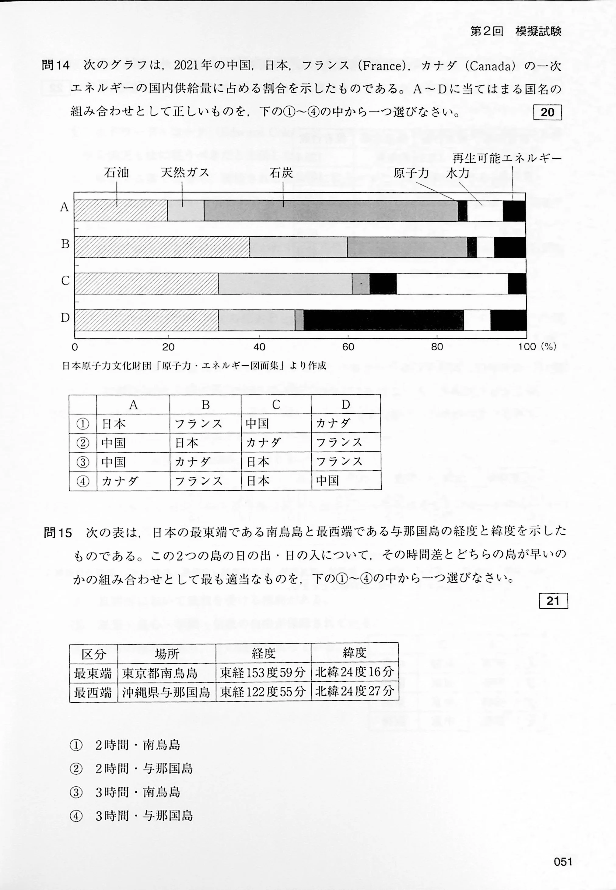 EJU Practice Test – Integrated Curriculum - Image 10