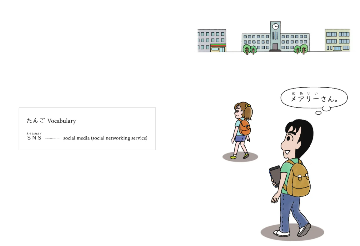 GENKI Japanese Readers Box 1: Early Elementary Level (L1-L6) - Image 3