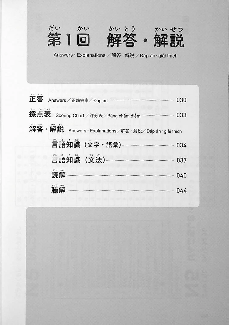Intro to JLPT N5 Practice Tests - Image 3