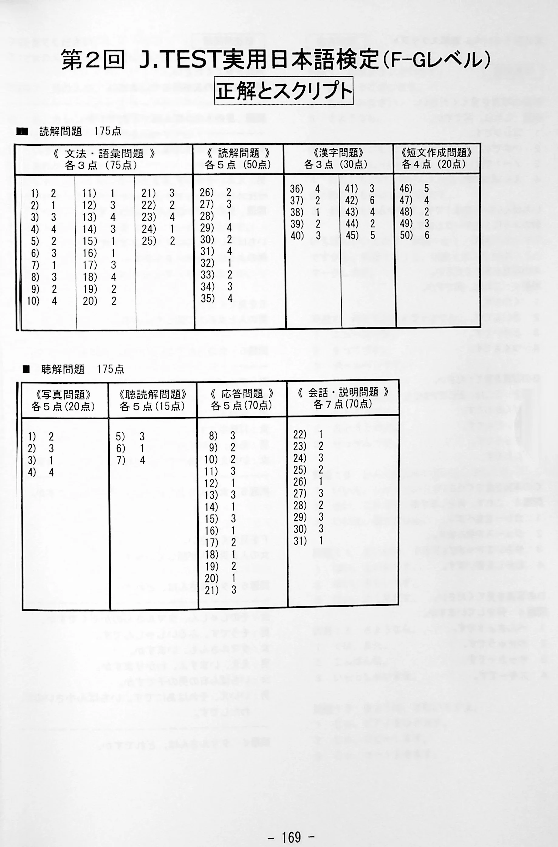 J.TEST Practical Japanese Proficiency Tests [F-G Level] - exams from 2022 - Image 18