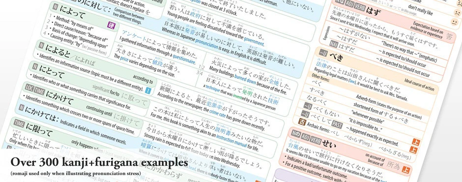 Japanese Cheat Sheet Pack - Image 6