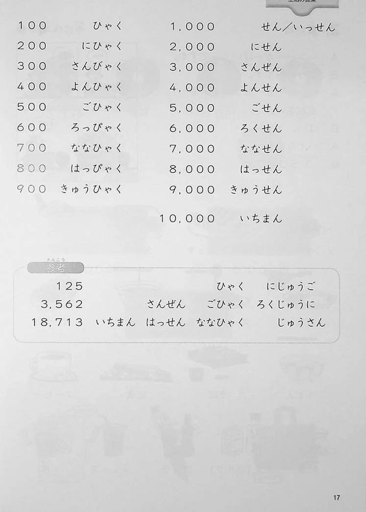 Japanese – Culture and Language 1 (Revised Edition) - Image 7