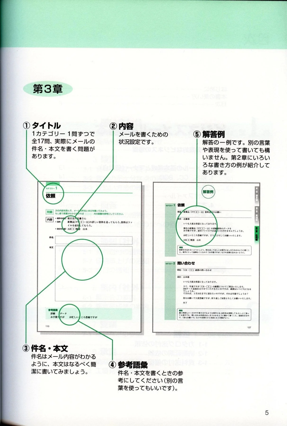 Japanese for Business: How to write Business Mail in Japanese - Image 3