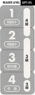 Japanese Graded Readers Level 2 - Vol. 1 (includes CD) - Image 10