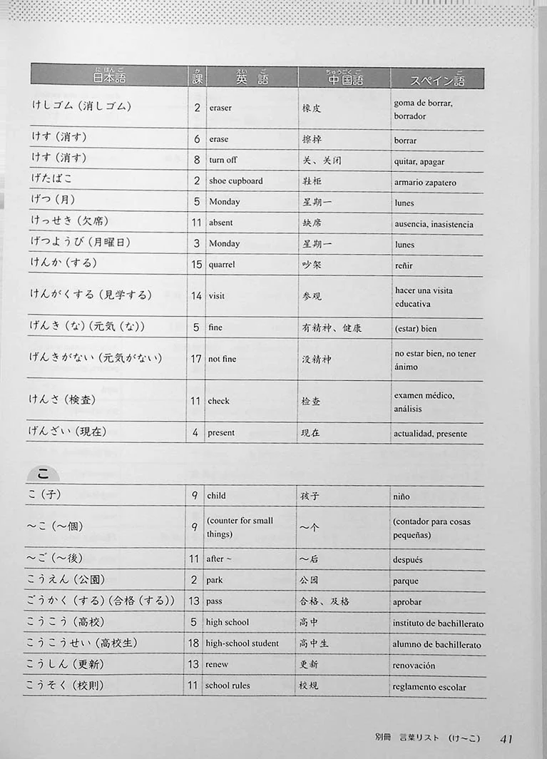 Japanese Junior High School - School Life - Image 13