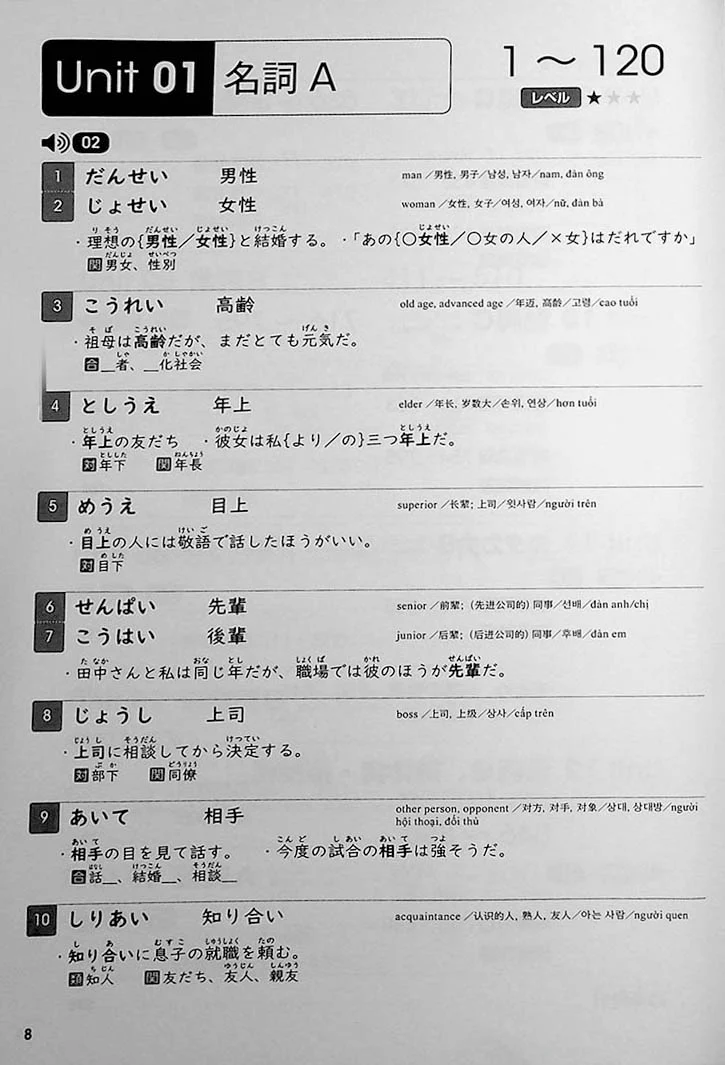 Japanese Language Proficiency Test Vocabulary Training by Ear - N3 (Revised Edition) - Image 2