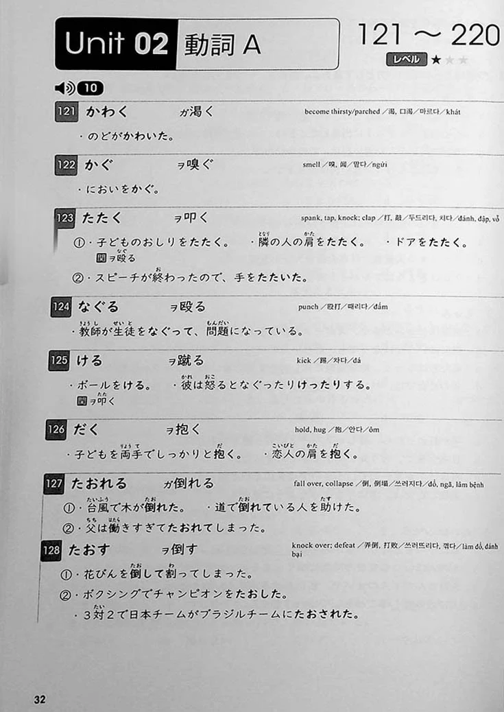 Japanese Language Proficiency Test Vocabulary Training by Ear - N3 (Revised Edition) - Image 8