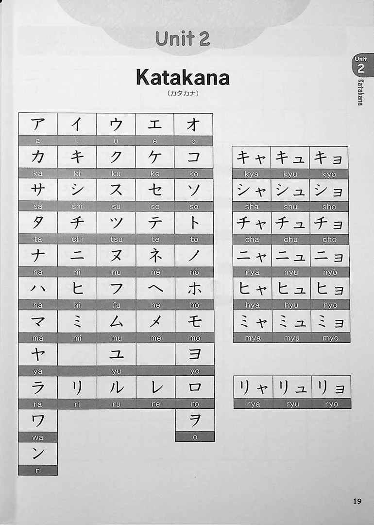 Japanese - Start from the Ground Up - Image 7