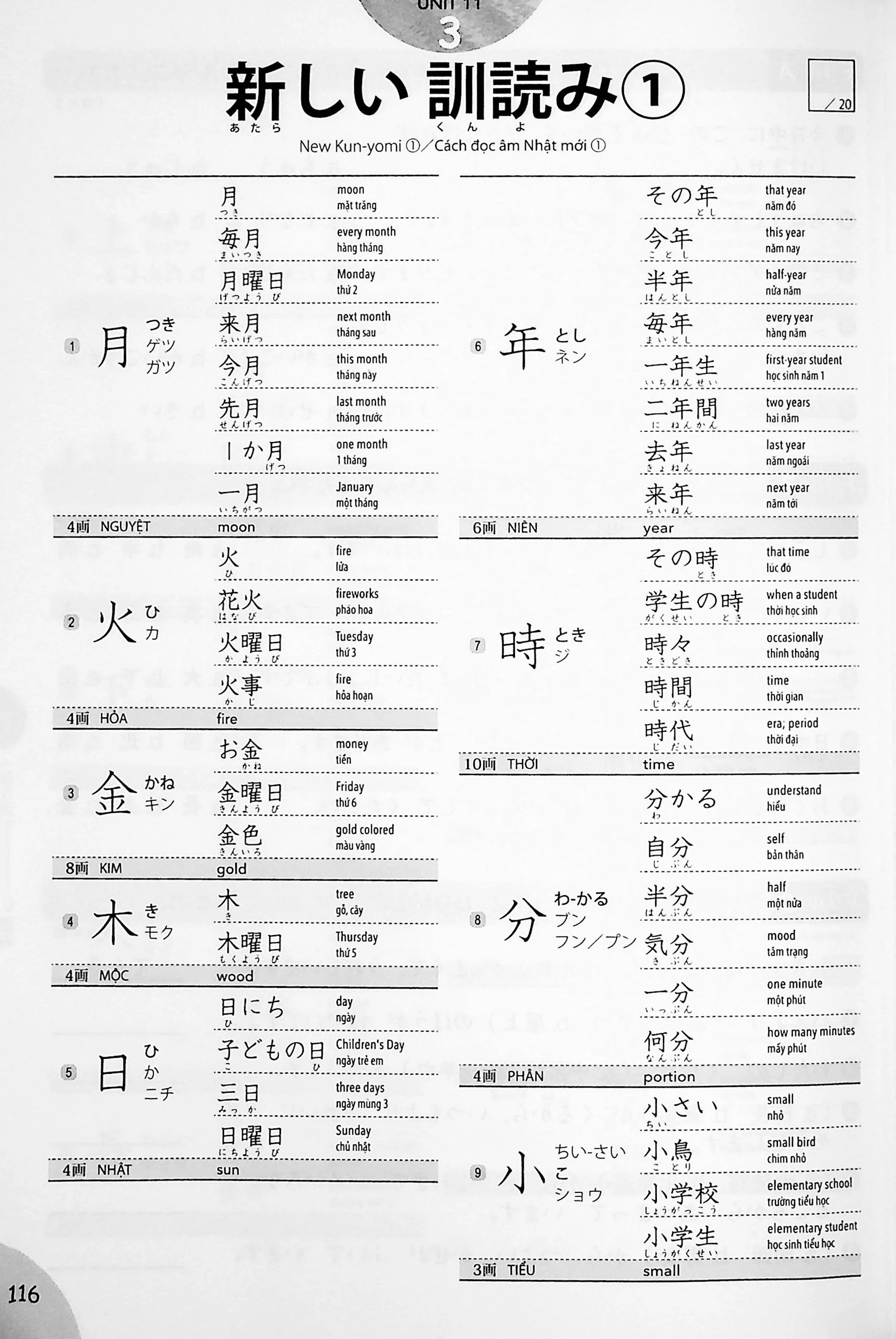 JLPT Preparation Book Speed Master – Quick Mastery of N4 Kanji - Image 7