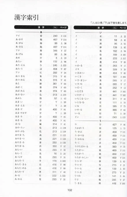 Kanji Practice in 15 Minutes a Day: Intermediate Characters Book 2 - Image 4