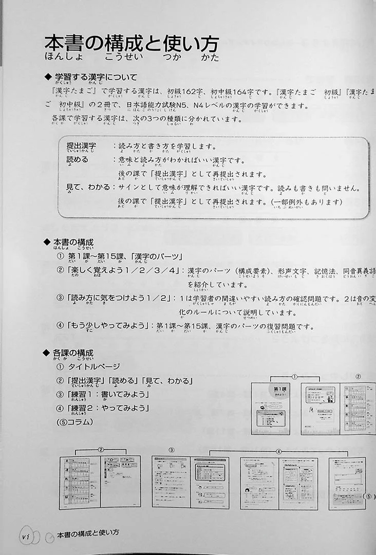 Kanji Tamago: Pre-intermediate - Image 6
