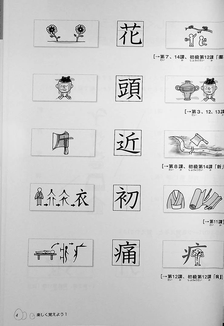 Kanji Tamago: Pre-intermediate - Image 8