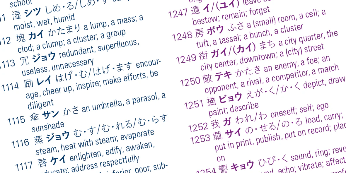 Kanji Wall Poster Series 3 by White Rabbit Press - Image 4