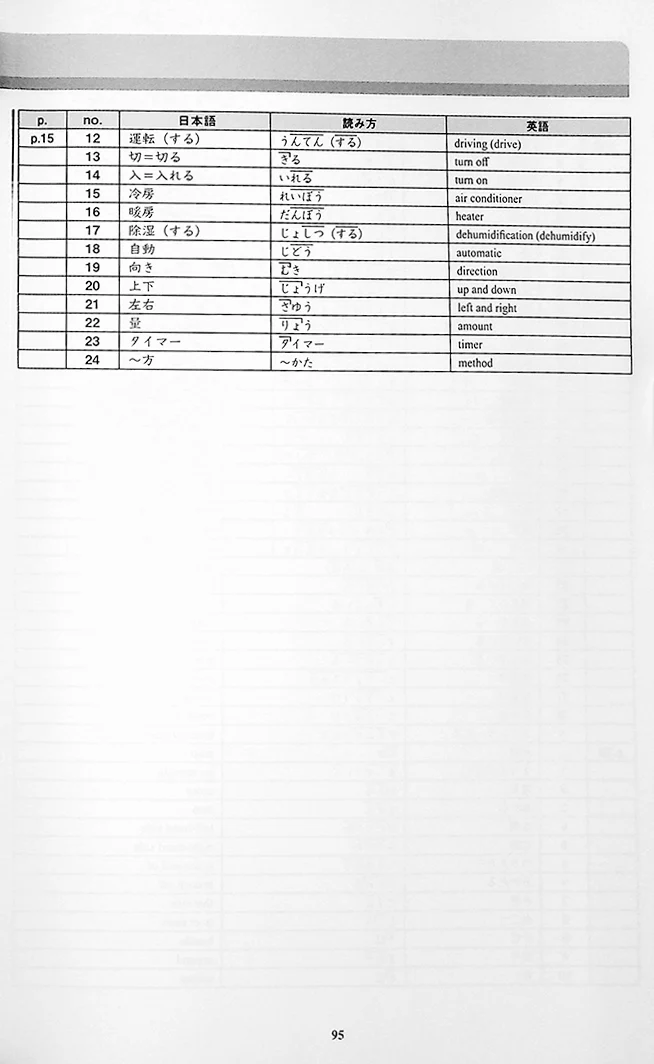 Kirari Nihongo N4 Vocabulary - Image 12