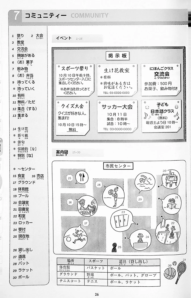 Kirari Nihongo N4 Vocabulary - Image 8
