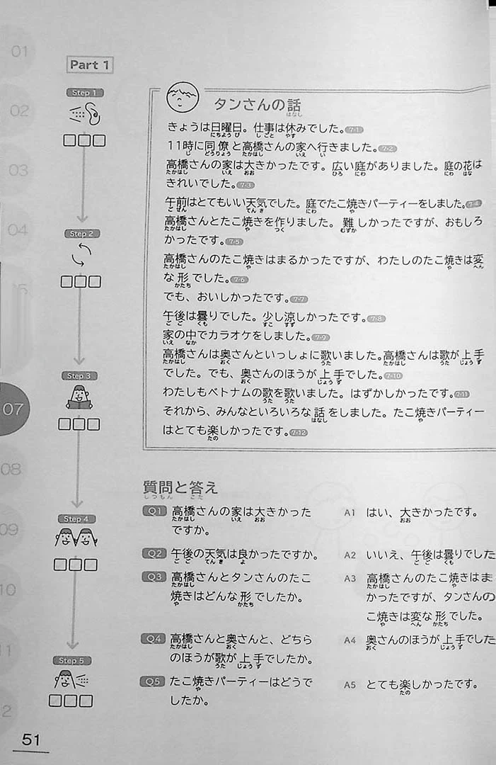 Learn Japanese Through Narratives in 160 Hours - Image 10