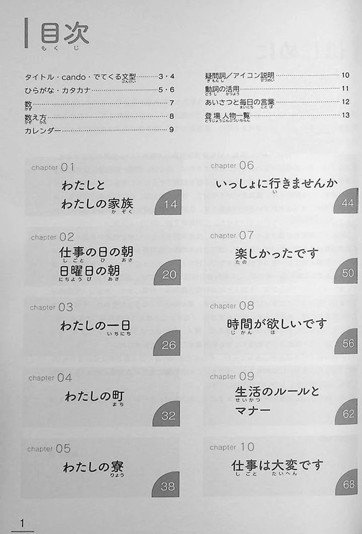 Learn Japanese Through Narratives in 160 Hours - Image 2