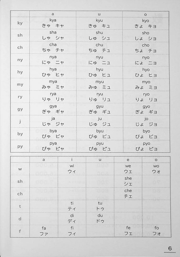 Learn Japanese Through Narratives in 160 Hours - Image 7