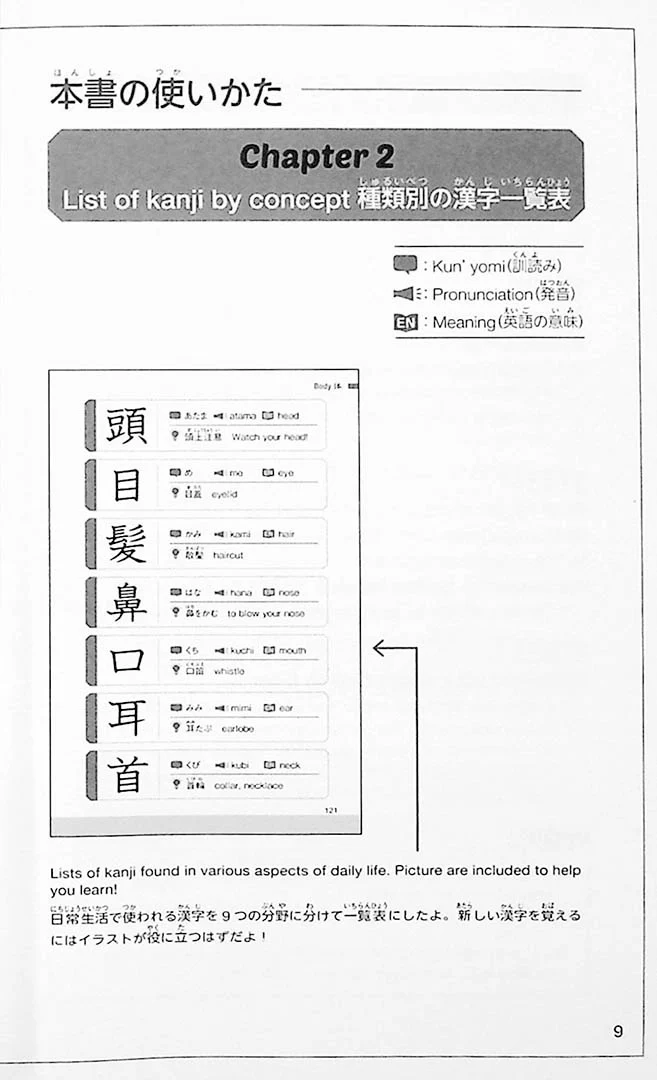Let's Explore KANJI: A Picture Tour of Japanese Characters - Image 7