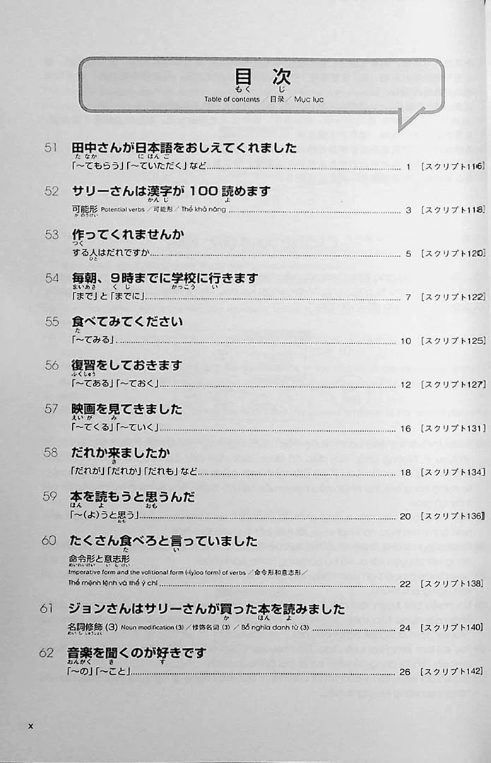 Mastering Japanese by Ear: Grammar Listening 100 (Volume 2) - Image 2