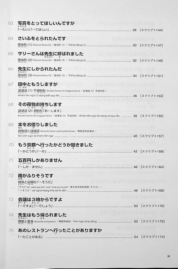 Mastering Japanese by Ear: Grammar Listening 100 (Volume 2) - Image 3