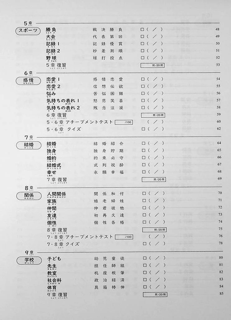 Mastering Kanji: Guide to JLPT N3 Kanji - Image 3
