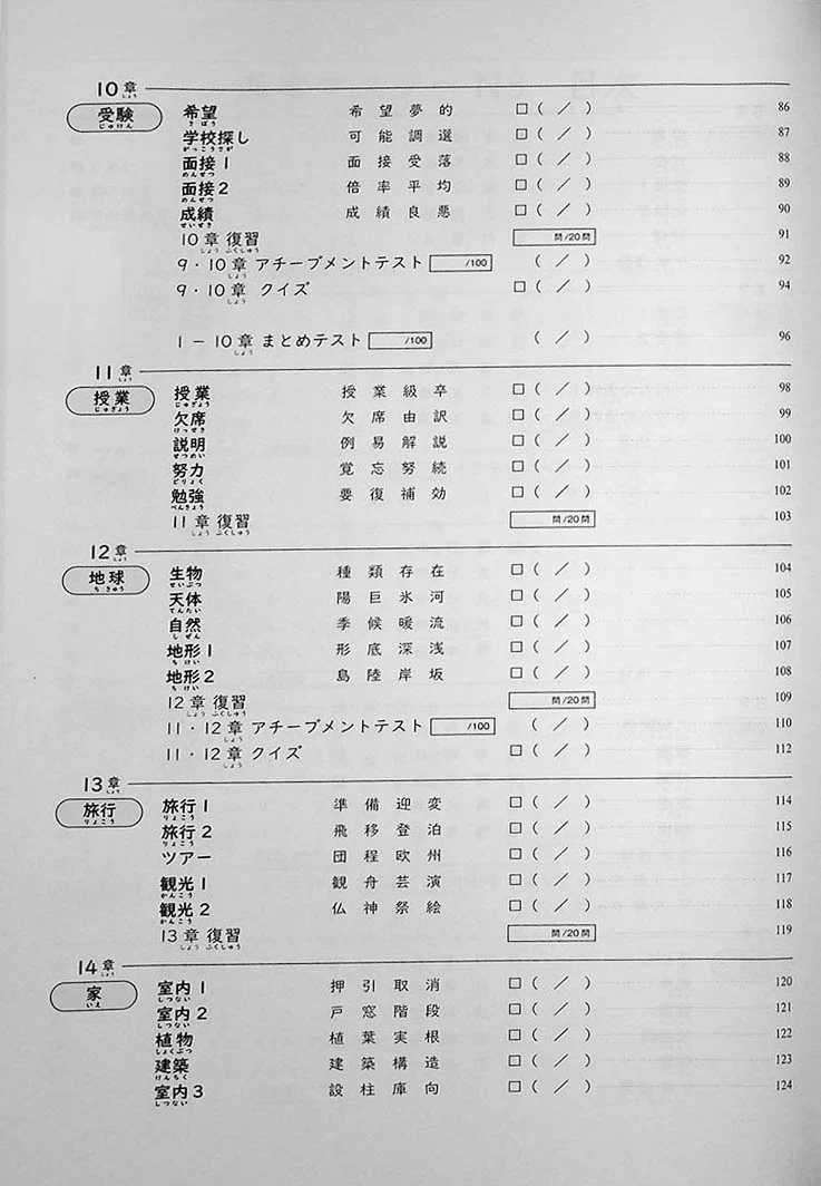 Mastering Kanji: Guide to JLPT N3 Kanji - Image 4
