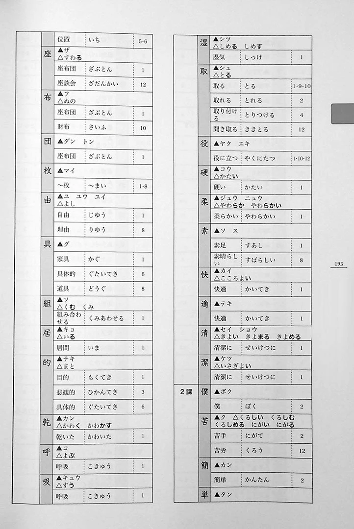 Minna no Nihongo: Chukyu 1 (Intermediate) – Main Textbook - Image 21
