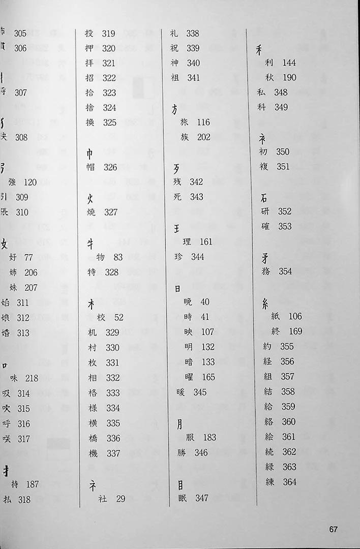 Minna no Nihongo Shokyu 2 Kanji (Textbook) - Image 15