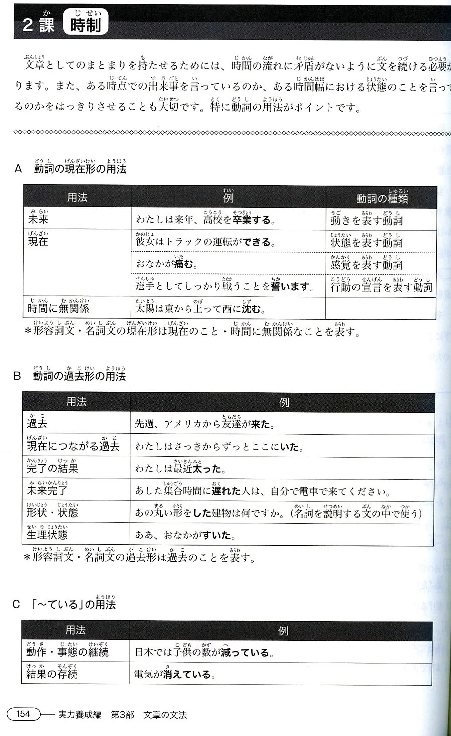 New Kanzen Master JLPT N2: Grammar - Image 3