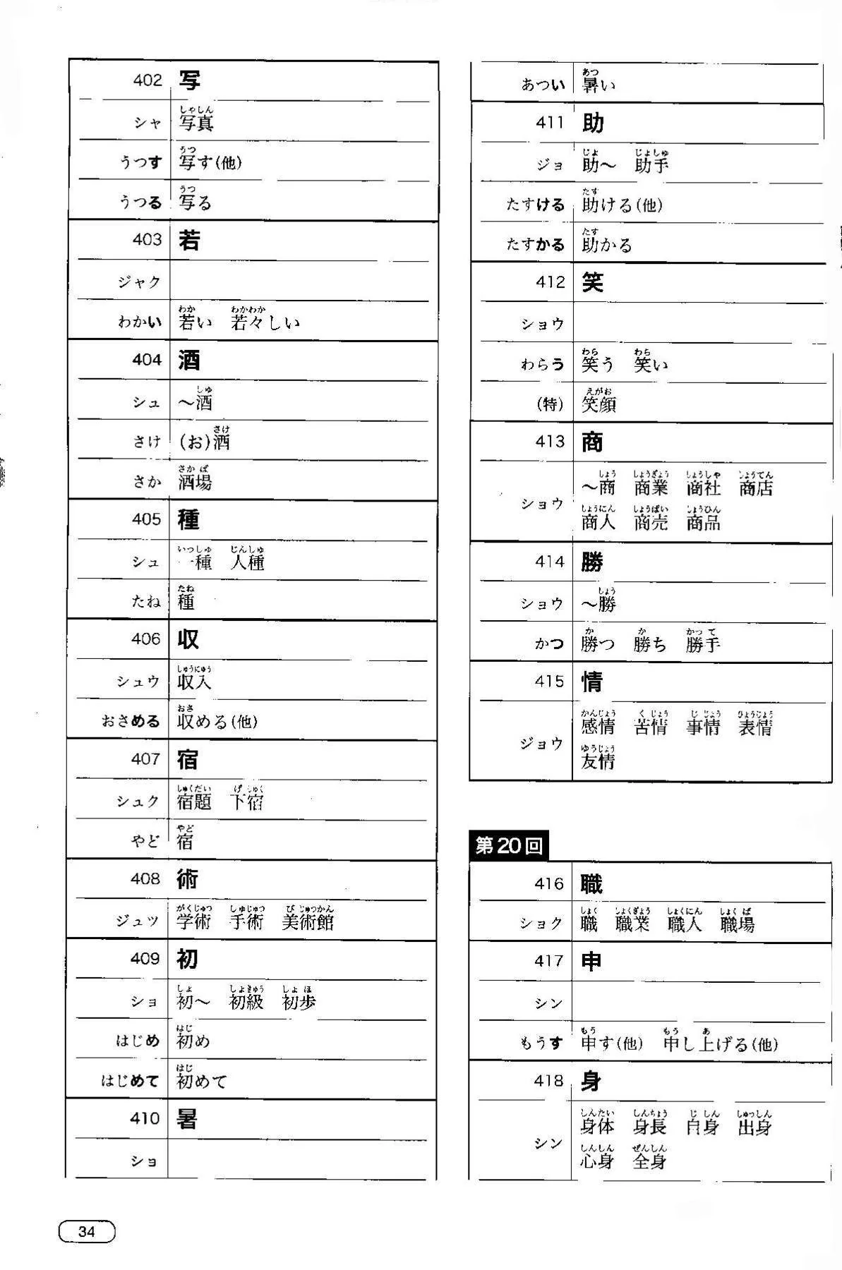 New Kanzen Master JLPT N2: Kanji (w/CD) - Image 4