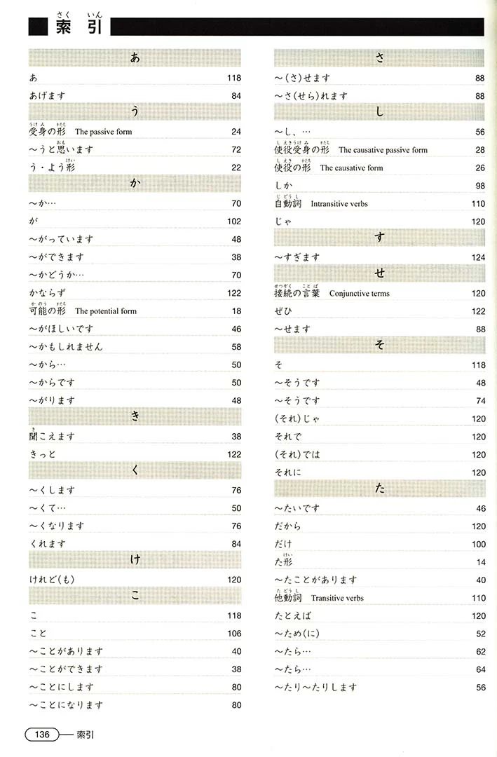 New Kanzen Master JLPT N4: Grammar - Image 15
