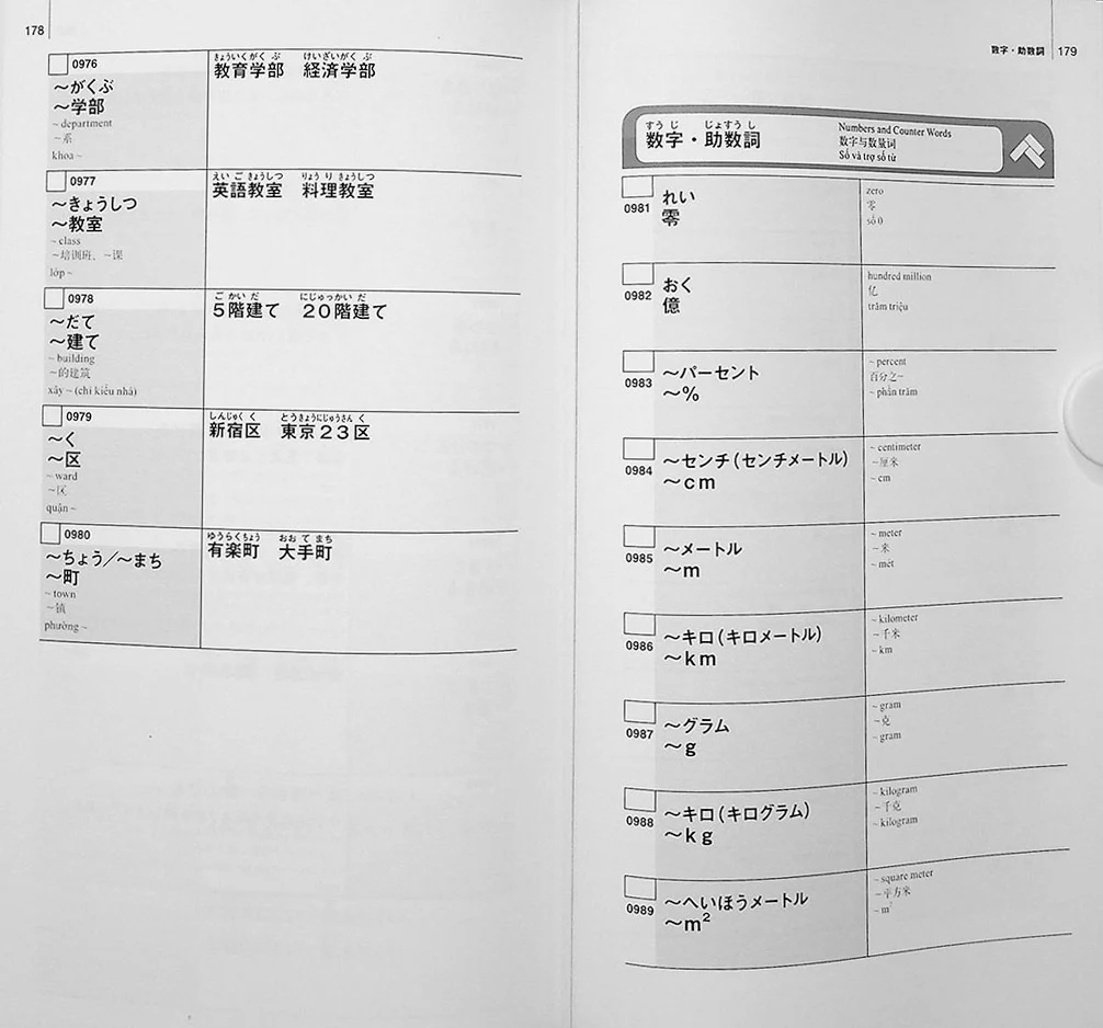 New Kanzen Master – 1000 words important for the JLPT N4 - Image 8