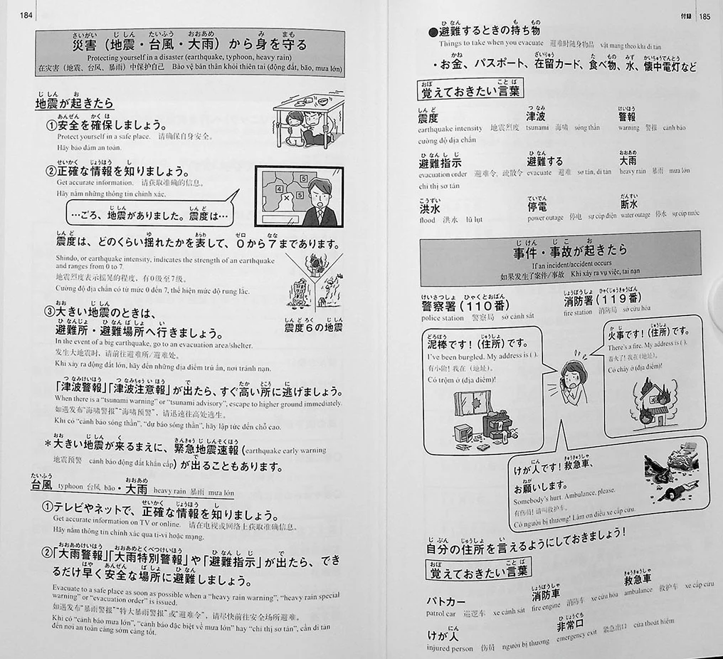 New Kanzen Master – 1000 words important for the JLPT N4 - Image 9