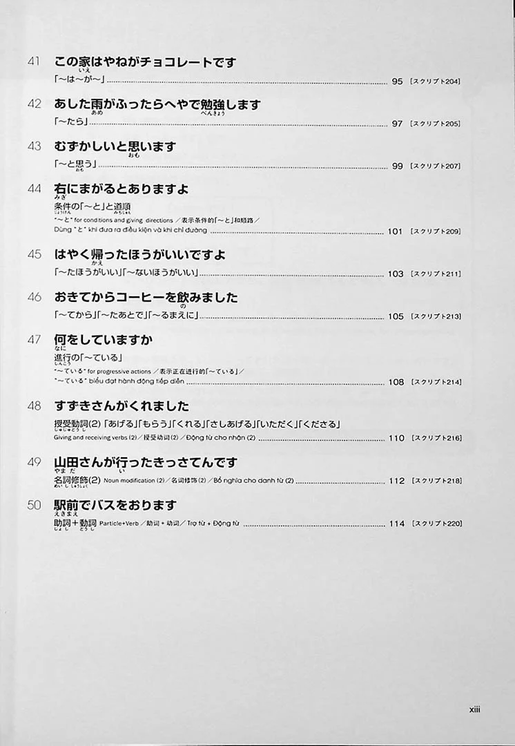 Mastering Japanese by Ear: Grammar Listening 100 (Volume 1) - Image 5