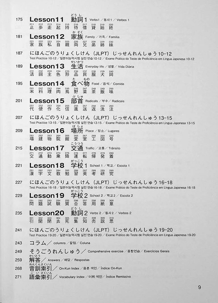 Nihongo Challenge for JLPT N4 & N5 Kanji - Image 5