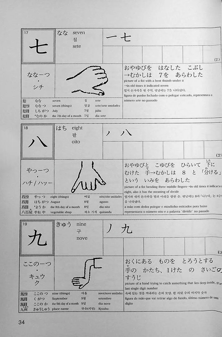 Nihongo Challenge for JLPT N4 & N5 Kanji - Image 8