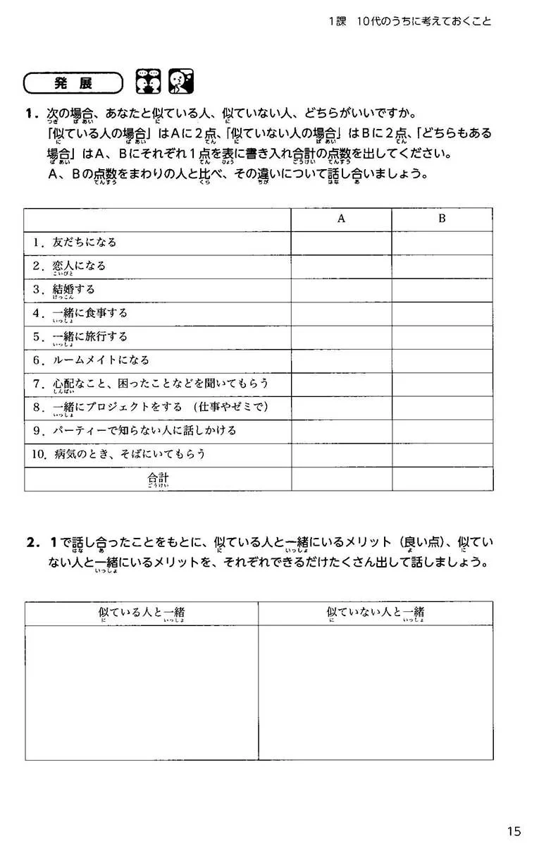 Nihongo Dokkai - Speaking and Writing through Reading Comprehension (Intermediate) - Image 5