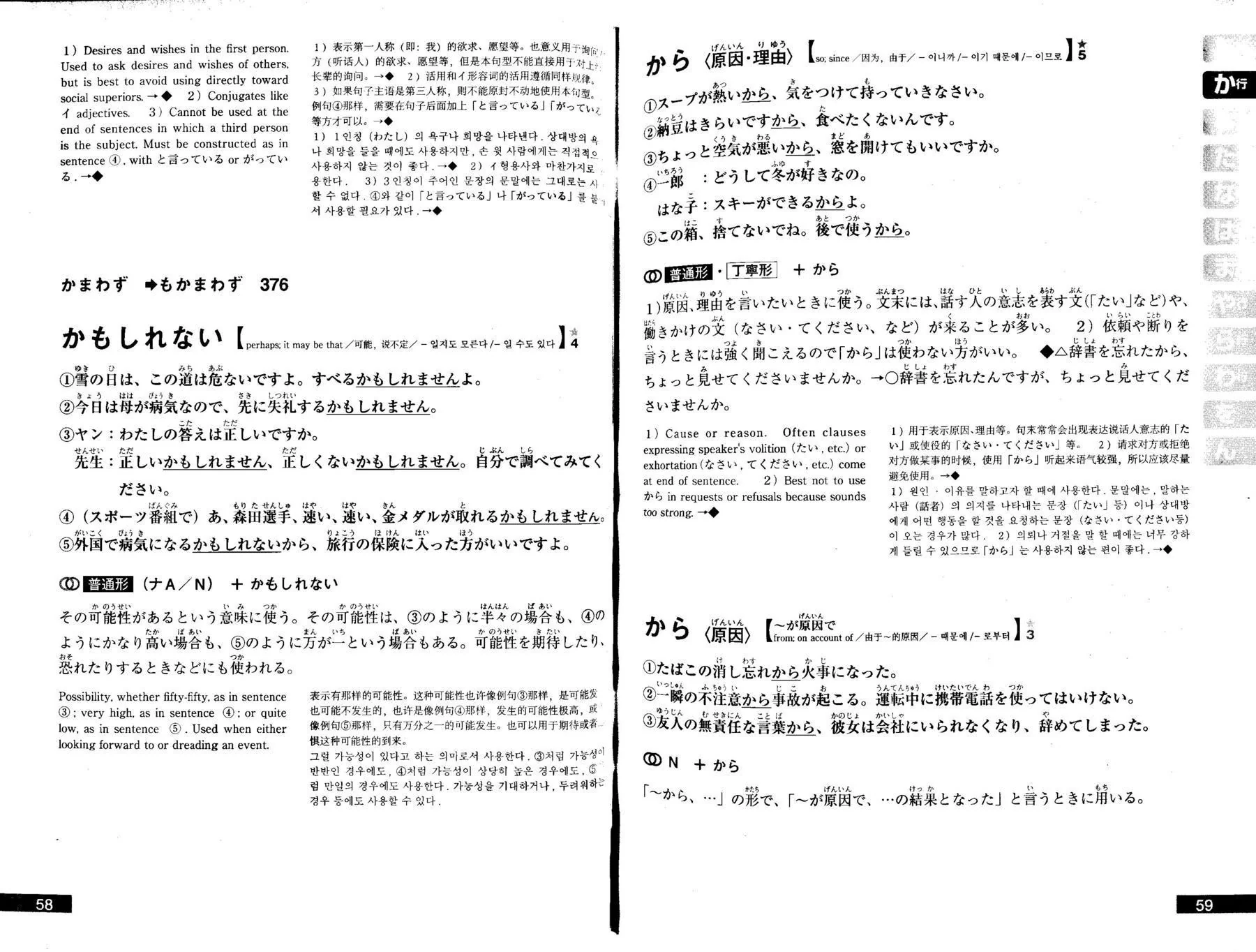 Nihongo Hyogen Bunkei Jiten (Dictionary of Essential Japanese Expressions) - Image 2
