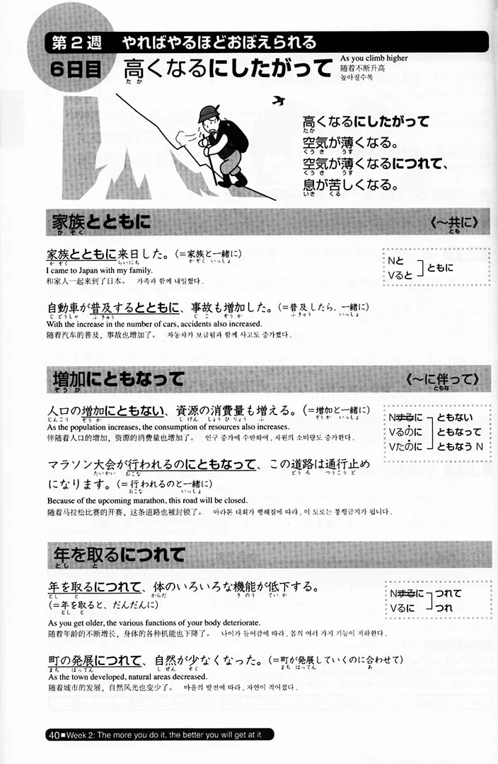 Nihongo So-matome JLPT N2: Grammar [revised edition] - Image 5